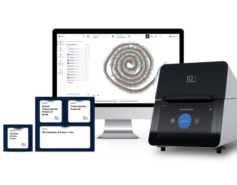 10X Genomics